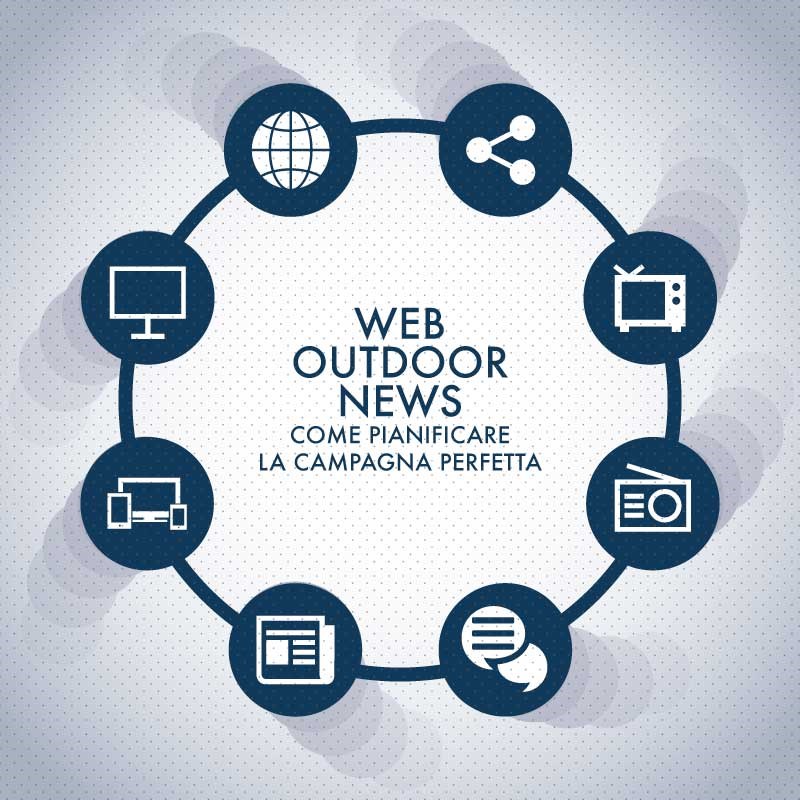 Web, Outdoor E News: Come Pianificare La Campagna Crossmediale Perfetta